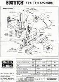 Where is the magazine release on a staple gun? Solved I Have A Very Old Bostitch Staple Gun Model T5 Fixya