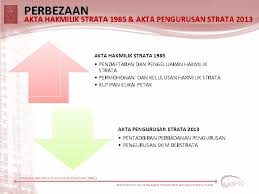 Pengurusan yang tidak jelas mengikut peraturan kewangan akan menjejaskan perjalanan sekolah secara keseluruhannya (ibrahim mamat, 2001). Pengenalan Akta Hakmilik Strata 1985 Bahagian Hakmilik Strata