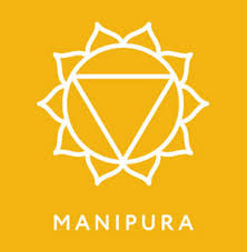 The concept of chakras used in hinduism, buddhism and ayurveda. A Quick Guide To Chakra Symbols And Their Meaning Yogiapproved Com