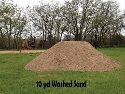 Maybe you would like to learn more about one of these? Soil Gravel Mulch Calculator Metro Materials