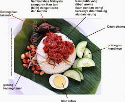 Cara bungkus nasi lemak daun pisang. Lukisan Nasi Lemak Daun Pisang Cikimm Com