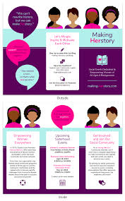 17,261 director marketing communication nonprofit jobs available on indeed.com. How To Use Visual Communication Definition Examples Templates Venngage