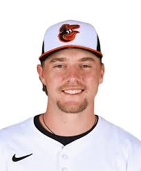 Gunnar Henderson Fielding Stats