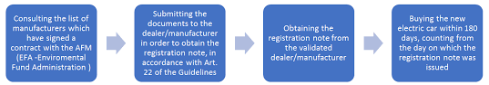 Https Www Interregeurope Eu Fileadmin User Upload Tx Tevprojects Library File 1581682767 Pdf