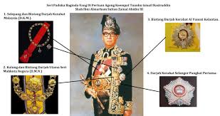 Ismail nasiruddin shah's work has been offered at auction multiple times, with realized prices ranging from $1,655 usd to $2,000 usd, depending on the size and medium of the artwork. Waktu Solat Malaysia Waktu Solat Dot Net
