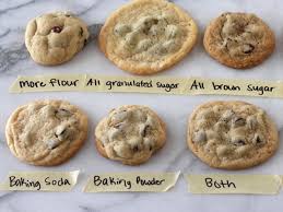 Chocolate Chip Cookies Chart Twilas Quality Cookware