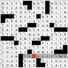 Rex Parker Does The Nyt Crossword Puzzle Young Competitor In Hunger Games Wed 3 23 16 Bridge Four Pointer Romantic Comedy Featuring Two Members Of Brat Pack Like Toves In Jabberwocky