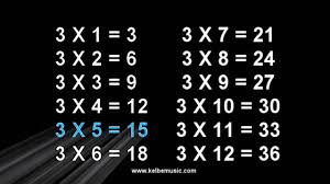 3 Times Table Song Multiplication Memorization