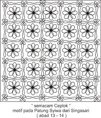 Batik sederhana hitam putih tulisanviral info 09 04 2019 tuang air dlm 3 cawan masukkan juga rangka antik jakarta antiktangerang antik jawa barat batik ornament contoh gambar mewarnai. Contoh Gambar Mewarnai Batik Hitam Putih Kataucap