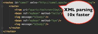 Routes and routing engine are the central part of camel. Apache Camel 3 1 Fast Loading Of Xml Routes Java Code Geeks 2021
