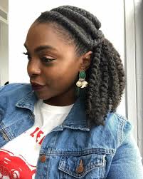 Pin On Naturalista