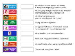 Dengan kata lain kesan atau pendapat kita tentang sekolah. Kesan Bahan Ketagihan Sumber Pengajaran