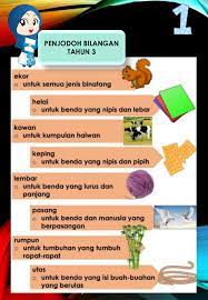 Penjodoh kegunaan contoh bilangan untuk sekumpulan kapal, tentera. Penjodoh Bilangan Tahun 3 Flip Ebook Pages 1 3 Anyflip Anyflip