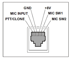 Yaesu 8 pin mic wiring images e993 com. Need Help Mic Wiring Qrz Forums
