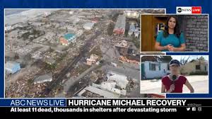 It's been several years since the last reported shark bite in ocean isle beach, the mayor said. Hulu Live Tv Lineup Adds Abc News Live Cbsn Variety
