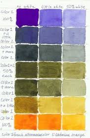 Guide To Making You Own Color Mixing Charts Color Mixing Chart Color Mixing Watercolor Mixing