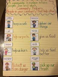 Pin On Social Studies Resources