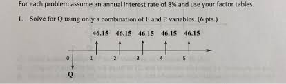 solved for each problem assume an annual interest rate of