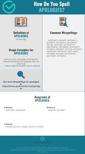 Correct Spelling For Apologies Infographic Spellchecker Net