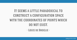 It Seems A Little Paradoxical To Construct A Configuration Space With The Coordinates Of Points Which