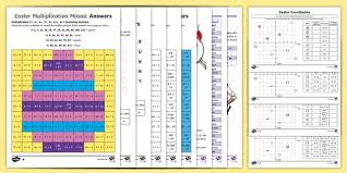 Click below for easter maths brain teasers. Uks2 Easter Maths Home Learning Bumper Pack Teacher Made