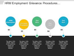 Hrm Employment Grievance Procedures Performance Review Sales
