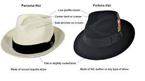 The panama hat is a stunning summer accessory, perfect for beach vacations, or any other outdoor events. Panama Hat Vs Fedora Hat Fedora Straw Fedora Hat Panama Hat