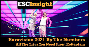 Ontdek het morgen vanaf 11.00 in the voice comeback stage op vtm go!. Esc Insight Eurovision 2021 By The Numbers