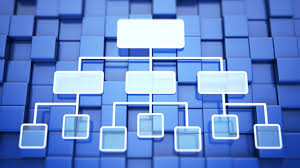  ensuring succession planning is closely tied to. Succession Planning Is Easier Than You Think