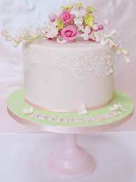 When you purchase a digital subscription to cake central magazine, you will get an instant and automatic. Ideas About Elegant Happy Birthday Mark Cake