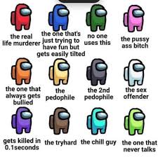 The Chart Of Colours Amongus