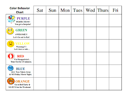 Editable Behavior Chart Template Bedowntowndaytona Com