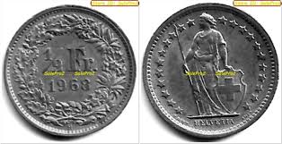 Image result for Blu Helvetia 1968 Alfa-Romeo