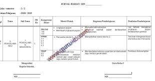 Download Jurnal Harian Kelas 1 2 3 4 5 Dan 6 Edisi 2019 2020 Kurikulum Kelas Satu Jurnal