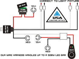 Wiring diagram comes with a number of easy to stick to wiring diagram instructions. 1 Fog Light 40 Amp Universal Wiring Harness For Off Road Led Fog Lights W Relay On Off Switch Great For Led Work Light Lamps Atv Utv Truck Suv Polaris Razor Rzr Yamaha Ranger