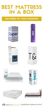 Best Mattress In A Box Saatva Vs Leesa Vs Casper Vs Purple More Online Mattress Mattress Cleaning Box Bed
