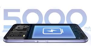vivo Y32 revealed: The first phone with ...