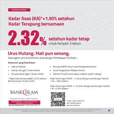 Kepada individu yang ingin membuat pinjaman peribadi bank islam anda perlu memenuhi beberapa syarat ditetapkan. Pembiayaanperibadibankislam Hashtag On Twitter