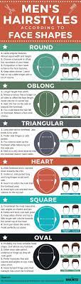 The Best Short Hairstyles For Men Based On Face Shape The Go To Guide For Your New Haircut The Manliness Kit Mens Hairstyles Short Face Shape Hairstyles Hair Tips For Men