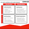 Su margen de error y su utilidad con el análisis pest. 1