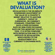 Currency Devaluation Involves Taking Measures To Strategically Lower The Purchasing Power Of A Nation In 2020 Unintended Consequences Monetary Policy Purchasing Power