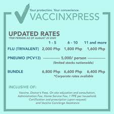 How to use the vaccine queue calculator for the philippines? Guide Home Vaccination Services In Metro Manila Clickthecity