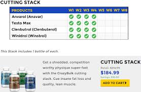 Clenbuterol Cycles An Ultimate Guide For All Level Users