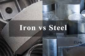 Image result for Iron