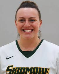 2019 Women's Lacrosse Roster