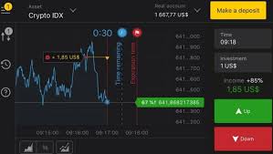 Find popular currencies, stocks, shares, indices, commodities and other assets available for trading. Binomo Mod Apk Unlimited Money By Salwandas Salwandas S Newsletter