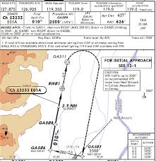 Flying Colmar Lfga Rnav 01 Approach Questions