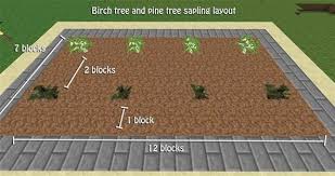 Wenn du ein profil auf forge ändern möchtest, gehe auf edit profil, und wähle die entsprechende version (sie befindet sich meistens ganz unten, oder oben in der . Erstellen Einer Baumfarm In Minecraft Fur Den Einfachen Zugriff Auf Alle Holzarten Alle Auf Baumfarm Den Minecraft Farmen Minecraft Uberleben Minecraft