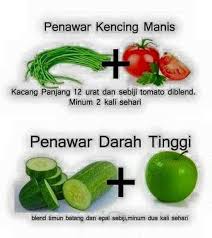 Namun inilah yang paling mujarab. Kacang Panjang Dan Tomato Ubat Kencing Manis Malaysian Today