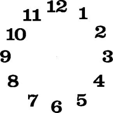 Paletten uhr uhr ziffernblatt puppenstuben ideen wunderland party zeichenunterricht miniatur möbel häuser basteln basteln mit holz wanduhren. Art Clock Can T Find The Perfect Clip Art Vorlagen Wanduhr Basteln Mit Papier